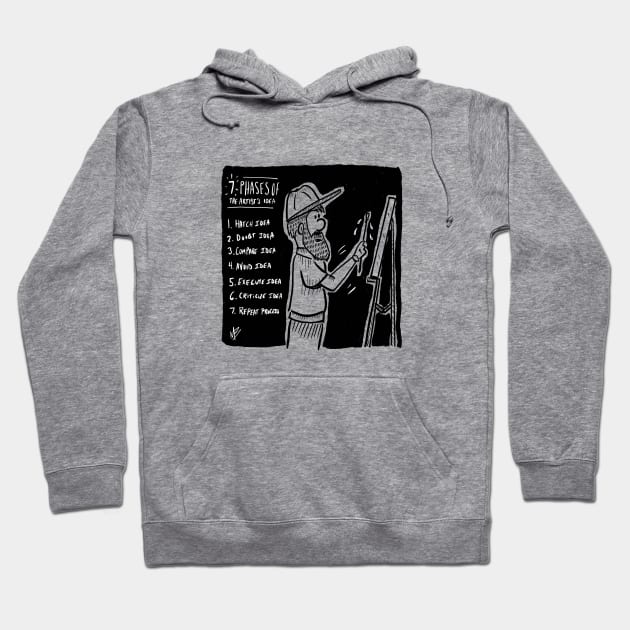 7 Phases of the Artist's Idea Hoodie by MikeBrennanAD